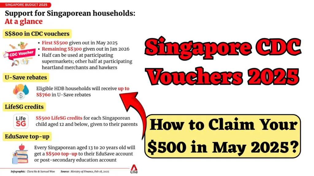 Singapore CDC Vouchers 2025