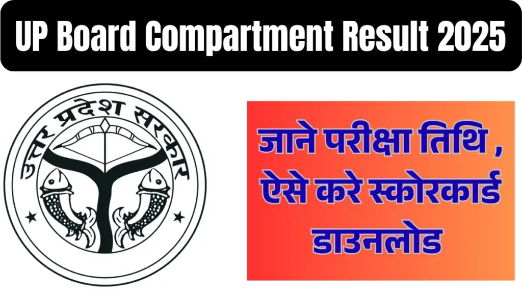 UP Board Compartment Result 2025