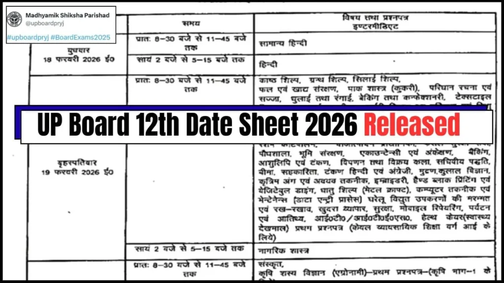 UP Board 12th Date Sheet 2026