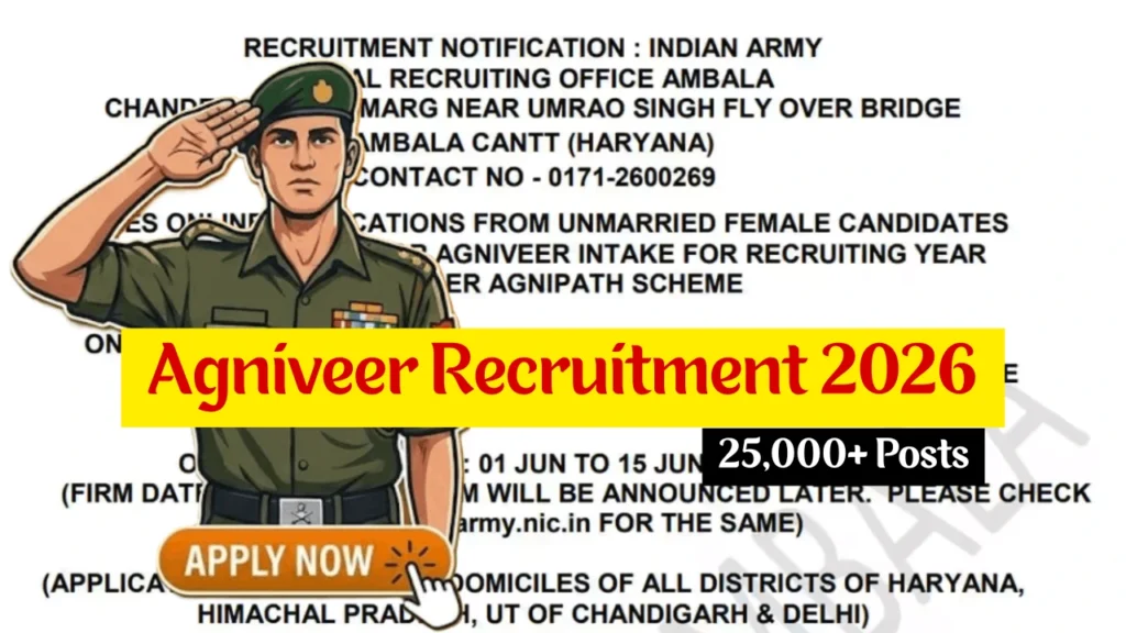 Agniveer Recruitment 2026
