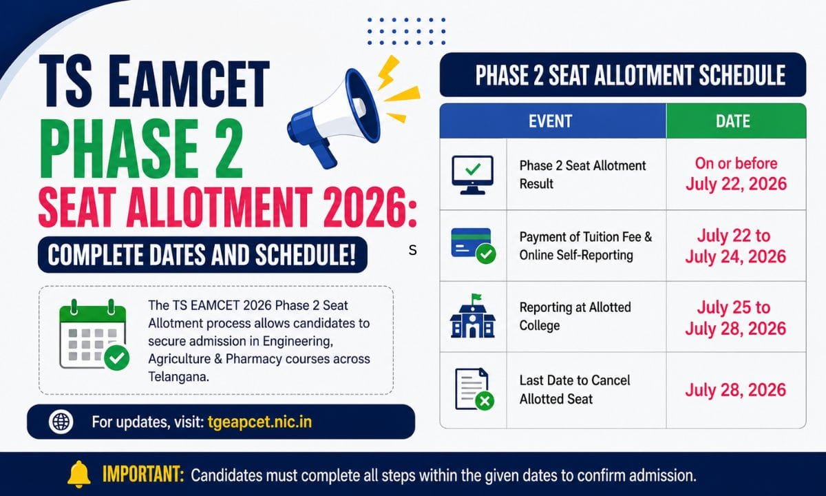 TS EAMCET Phase 2 Seat Allotment 2026: Complete Dates and Schedule! 1 TS EAMCET Phase 2 Seat Allotment 2026